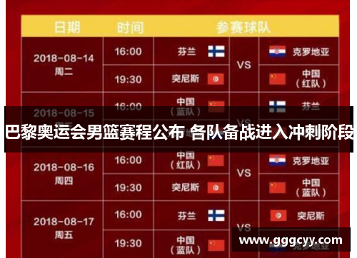 巴黎奥运会男篮赛程公布 各队备战进入冲刺阶段